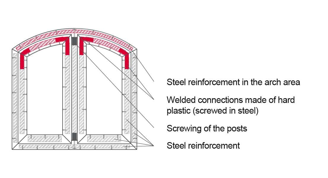 Two-leaf segmental arch window with welded-connections and steel reinforcement